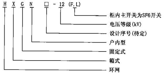 高壓開關柜廠家